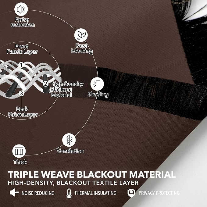Deconovo Blackout Curtains, Thermal Insulated, W52 x L84 2 Panels, Back Tab - Image 3