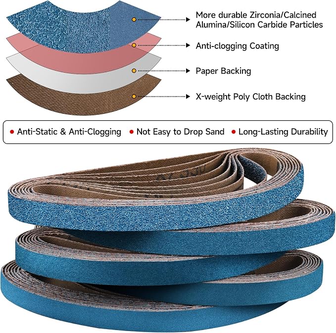 40-Piece 1/2 x 18 Inch 150 Grit Zirconia Sanding Belts, Heavy Duty Long-lasting - Image 3