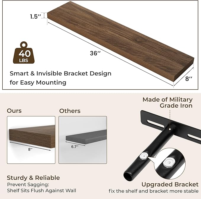 RICHFOCUS 36Inch Floating Shelves - Image 4