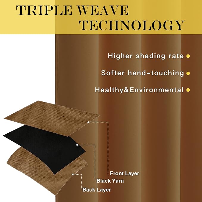 NICETOWN Sliding Door Window Treatment Blackout Patio Door Curtain Panels - Image 3