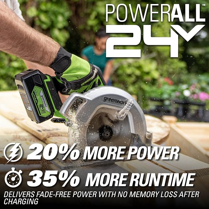 Greenworks 24V Brushless 7-1/4-inch Circular Saw, Battery and Charger Sold - Image 3