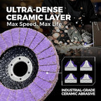 5-Pack 4.5" x 7/8" Ceramic Flap Disc, 60 Grit, Bevel Type #29, Premium - Image 5