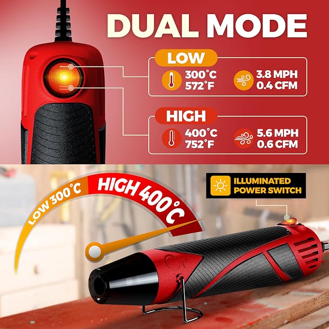 Heat Gun for Crafting, Mini Dual Temp Hot Air Gun Tool for Epoxy Resin - Image 4