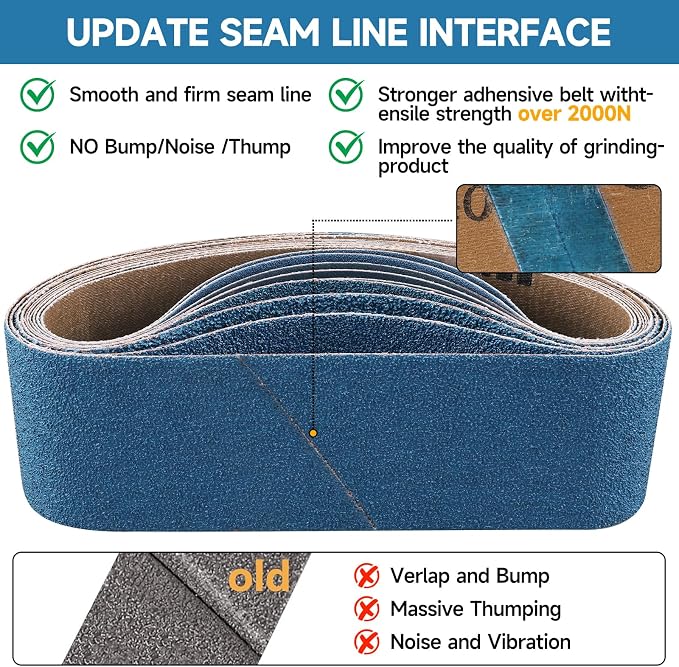10-Piece 4 x 36 Inch 180 Grit Zirconia Sanding Belts, Heavy Duty Long-lasting - Image 4