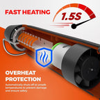 Heat Gun for Crafting, Mini Dual Temp Hot Air Gun Tool for Epoxy Resin - Image 5