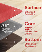 Ophanie Kitchen mats for Floor, 3/4 inch Thick, Kitchen Rugs, Waterproof - Image 4