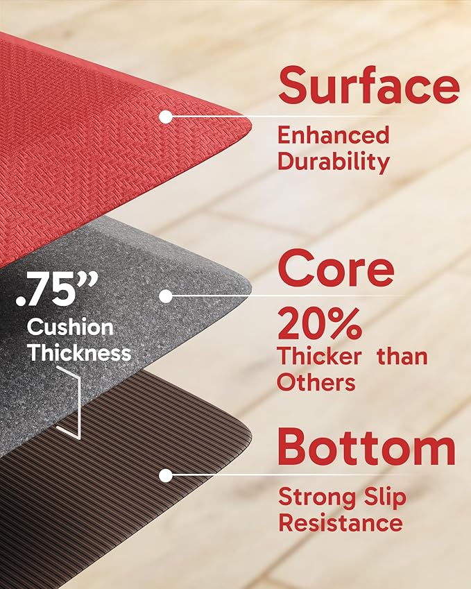 Ophanie Kitchen mats for Floor, 3/4 inch Thick, Kitchen Rugs, Waterproof - Image 4