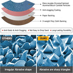 10-Piece 4 x 36 Inch 120 Grit Zirconia Sanding Belts, Heavy Duty Long-lasting - Image 3