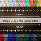 DONREN Home Fashion Thermal Insulated Room Darkening Curtains - Image 6