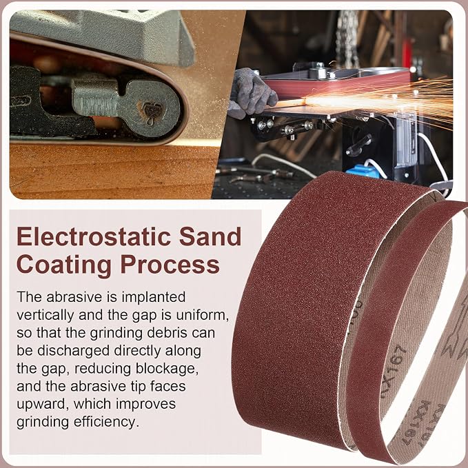 HARFINGTON 2 x 72 Inch Sanding Belts, Metal Polishing, Knife Sharpener - Image 6