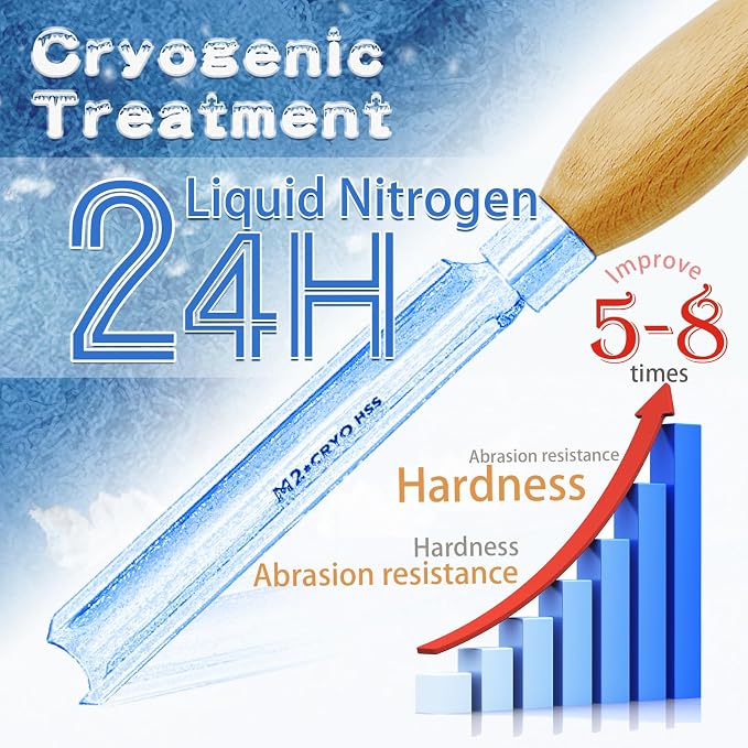 1 inch Spindle Roughing Gouge for Wood Lathe, M2 Cryo HSS Wood Turning Tools - Image 4