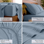 Mellanni Twin XL Sheet Set - Image 5