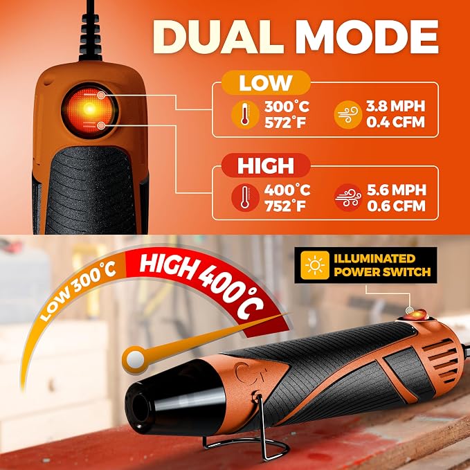 Heat Gun for Crafting, Mini Dual Temp Hot Air Gun Tool for Epoxy Resin - Image 4