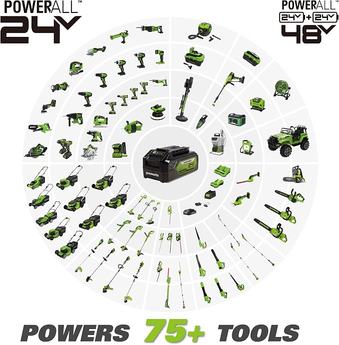 Greenworks 24V Brushless 7-1/4-inch Circular Saw, Battery and Charger Sold - Image 7