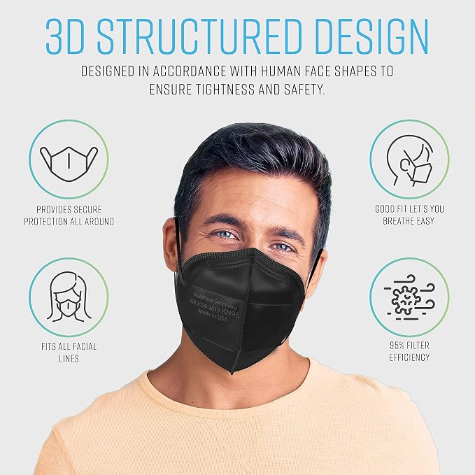 Breatheze KN95 Face Masks Made in USA - Image 4