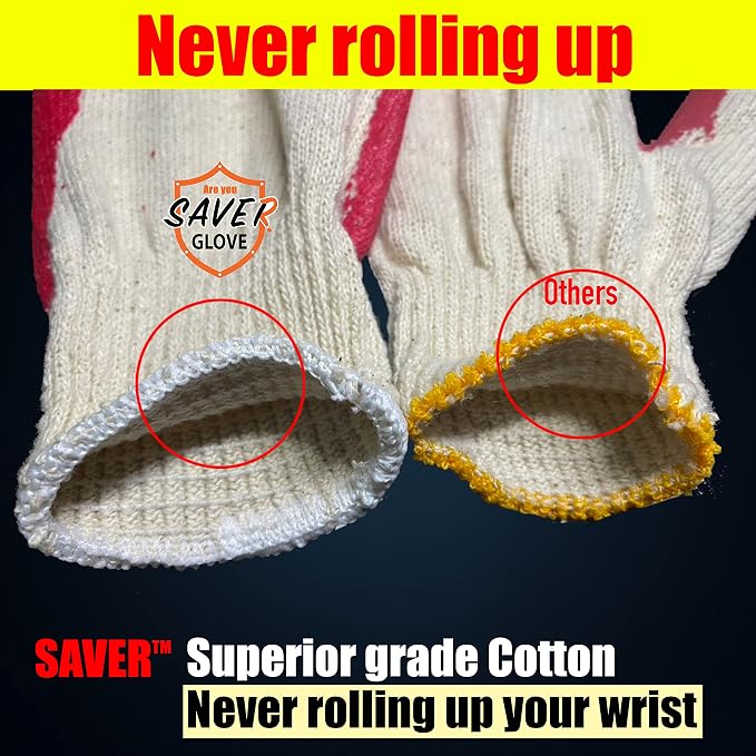 SAVER Non-Slip Red Work Gloves for Construction Latex Rubber Palm Coated - Image 3