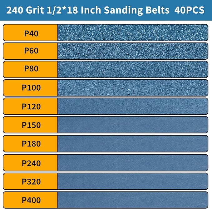 40-Piece 1/2 x 18 Inch 240 Grit Zirconia Sanding Belts, Heavy Duty Long-lasting - Image 7