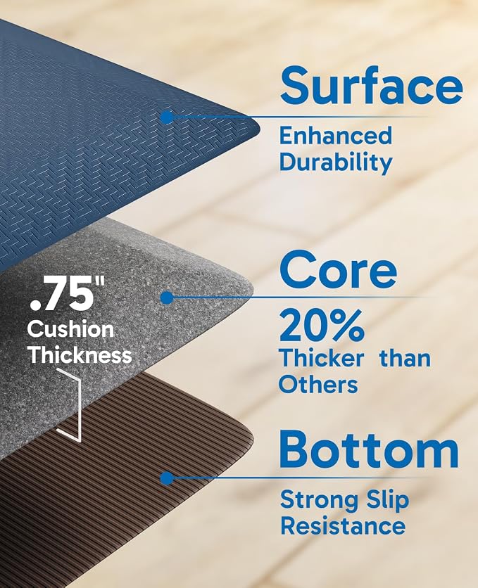 Ophanie Kitchen Mats for Floor, 3/4 Inch Thick Kitchen Rugs, Waterproof - Image 4