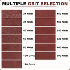 HARFINGTON 2 x 72 Inch Sanding Belts, Metal Polishing, Knife Sharpener - Image 3