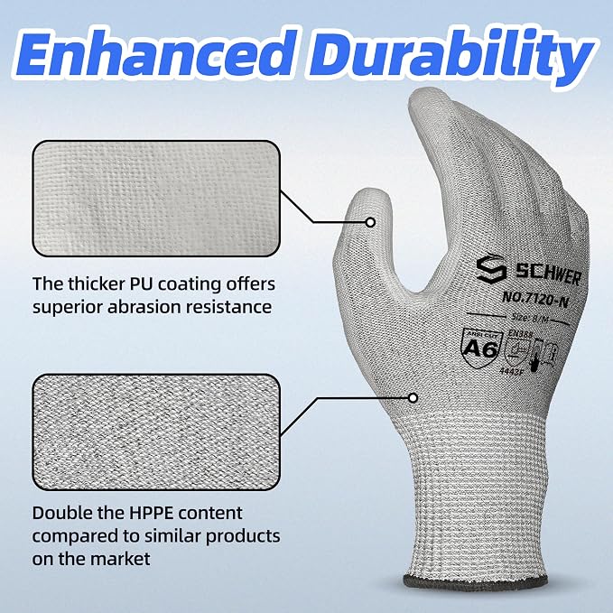 Schwer 6 Pairs ANSI A6 Cut Resistant Gloves CR7120 Cut Proof Work Gloves - Image 5