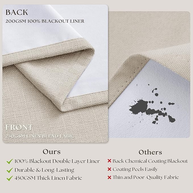 Pinch Pleated Blackout 102 Inch Curtains 70 Inch Wide Linen Dual Layer - Image 6
