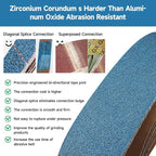 40-Piece 1/2 x 18 Inch 240 Grit Zirconia Sanding Belts, Heavy Duty Long-lasting - Image 4