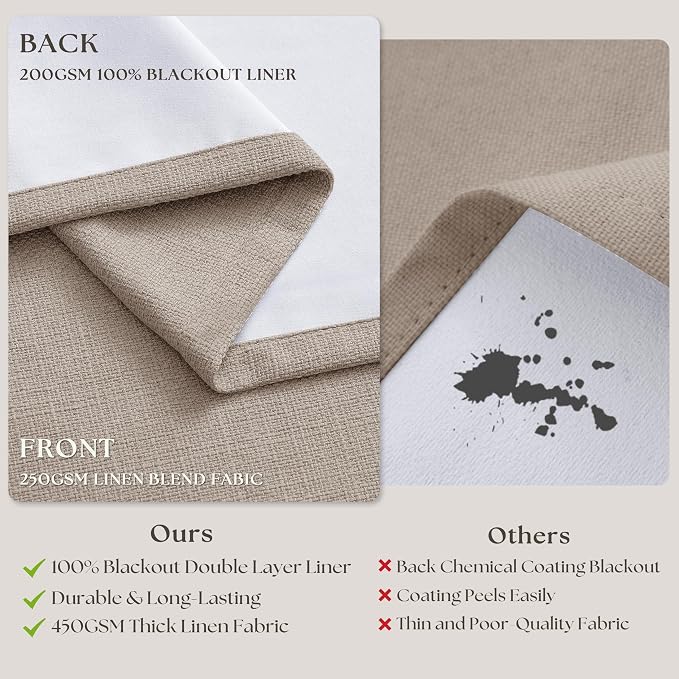 70 Inch Wide Blackout Curtains 84 Inches Long Memory Trained Pinch Pleated Room - Image 6