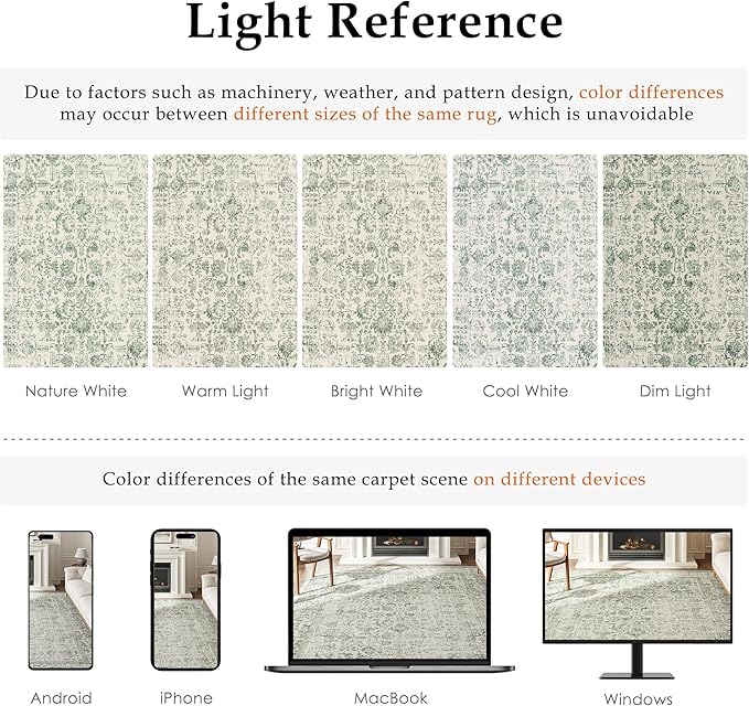 Sage Green Area Rug 5x7 Living Room Washable Carpet Vintage Distressed Non Slip - Image 2