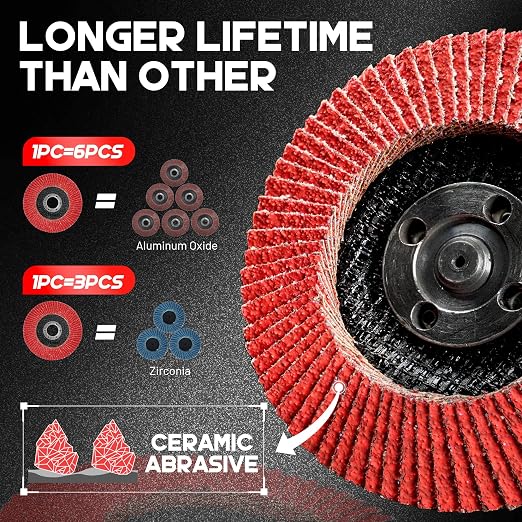 EZARC Ceramic Flap Discs 40 Grit, 4 1/2 x 7/8-Inch Flap Sanding Disc, Type 29 - Image 5