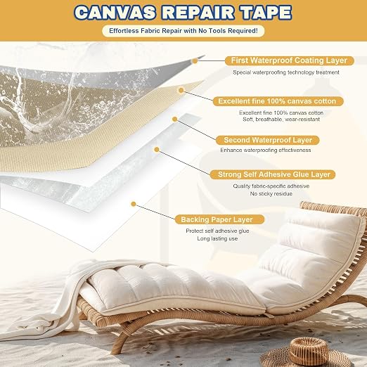 Canvas Repair Tape, 16 x 63 Inch Waterproof Heavy Duty Fabric Tape - Image 4