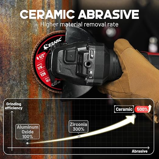 EZARC Ceramic Flap Discs 40 Grit, 4 1/2 x 7/8-Inch Flap Sanding Disc, Type 29 - Image 3