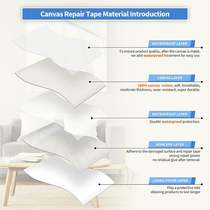 KING MOUNTAIN Canvas Repair Tape, Outdoor Gear Patch, 4×63 Inches, Waterproof - Image 3