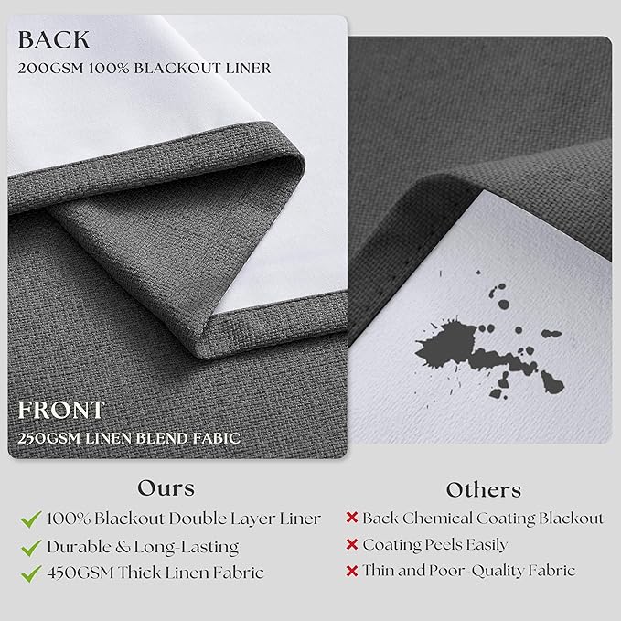 Charcoal Grey 120 Inch Blackout Pinch Pleated Curtains 2 Panel Set - Image 6