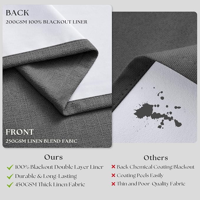 Grey Pleated Linen Blackout Curtains 84 Inches Long - Image 5