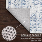 3x5 Rug, Small Area Rug for Living Room, Machine Washable Non-Slip Throw Rug - Image 7